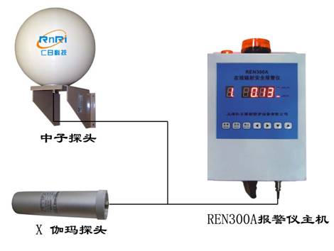 REN300A+REN-3He-N͹̶ʽ٤(bo)x